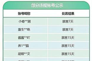 凯塔回应罢赛指控：出道至今从未有纪律问题，不接受玷污我的形象